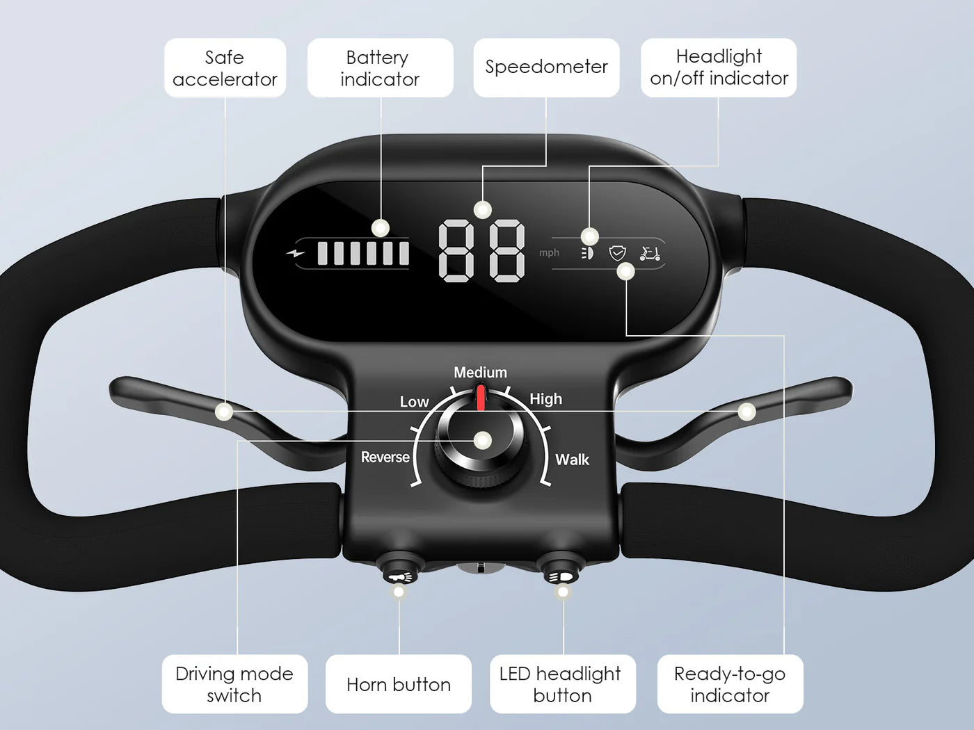 TTZ Elektro-Klapproller