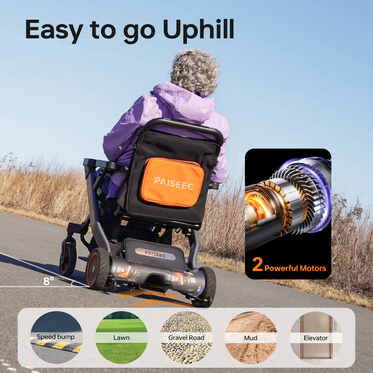 TTZ Electric Elektrische Rollstühle erhältlich